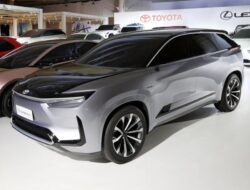 Toyota bZ5X Redefining Electric Vehicles with Innovative Technology